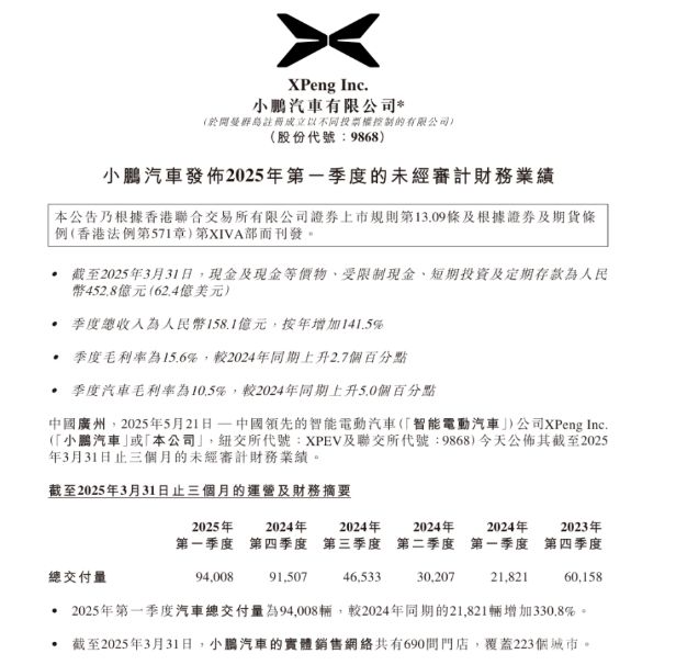 小鹏汽车2025年第一季度业绩亮眼，开启增长新纪元