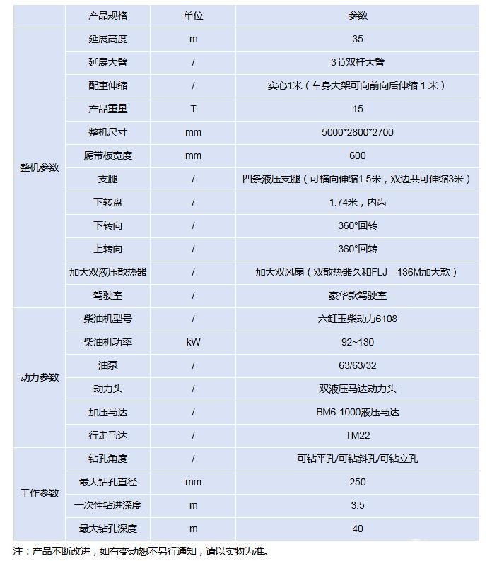 护坡锚固钻机