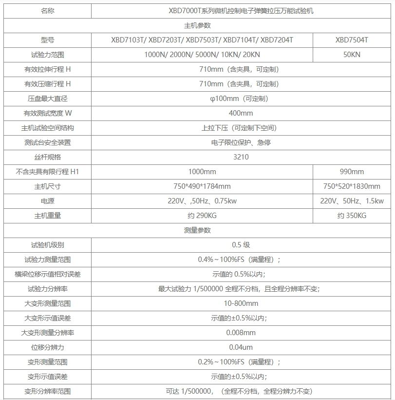 XBD7000T系列微机控制电子弹拉压万能试验机