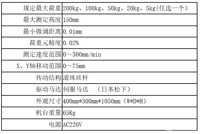 全自动插拔力试验机