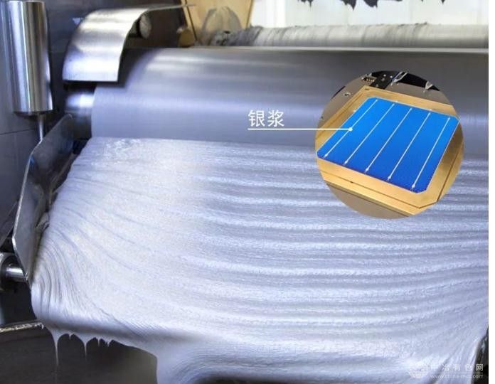 光伏黑马日御股份赴港IPO：两年净利飙升104倍  剑指N型银浆新龙头