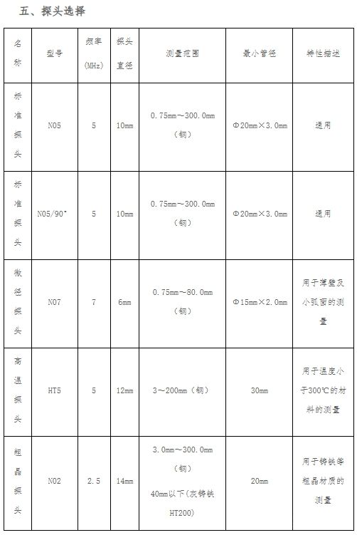 DT200金属壳超声波测厚仪