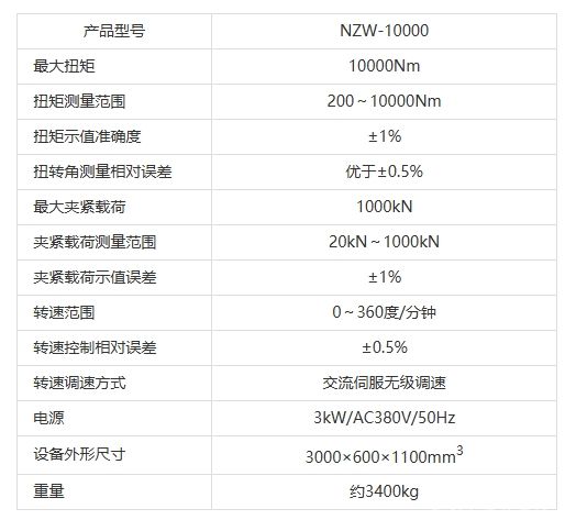 NZW-10000 扭矩轴力联合试验机