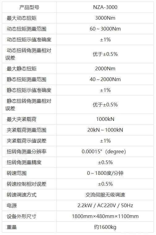 NZA-3000型 多功能螺栓紧固分析系统
