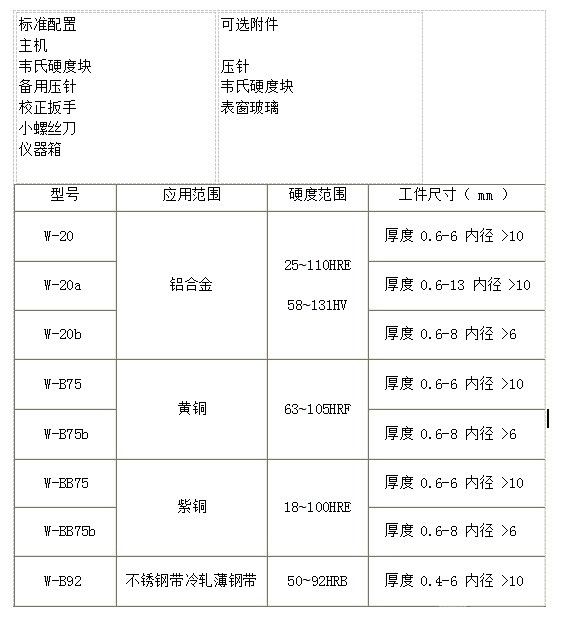 W-B75韦氏硬度计黄铜硬度计