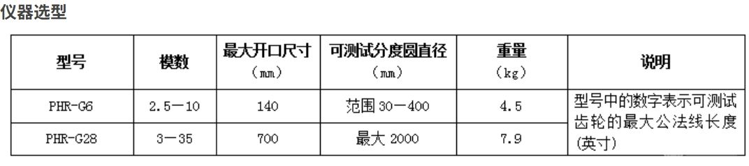 PHR-G28齿轮洛氏硬度计