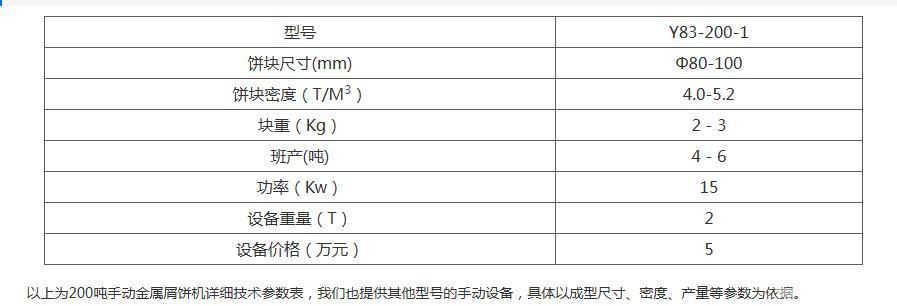 手动金属屑压块