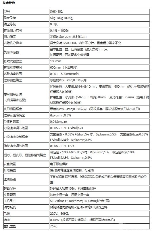 SHK-A102薄膜拉伸试验拉力机