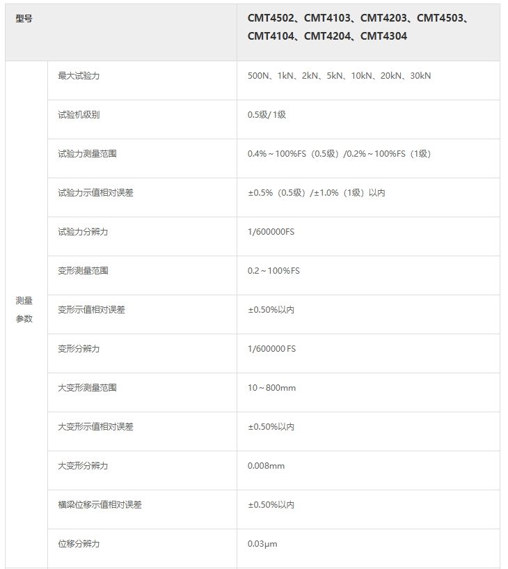 电子式万能试验机(500N-50kN)