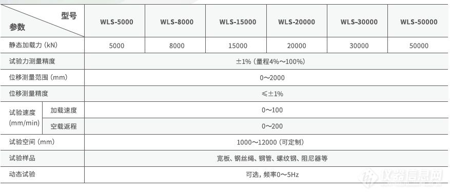 电液伺服卧式拉力试验机