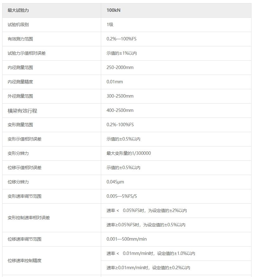 CMT5105-R微机控制电子万能试验(100kN)
