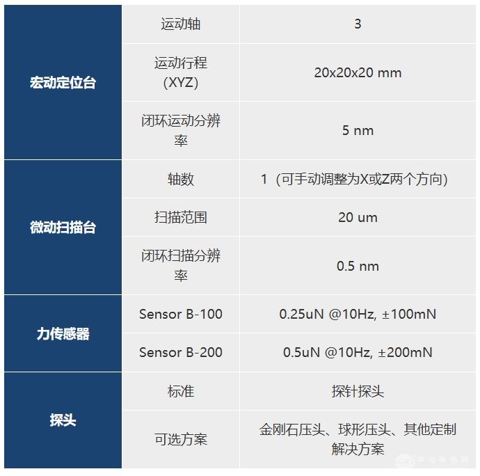 精密力学测试仪