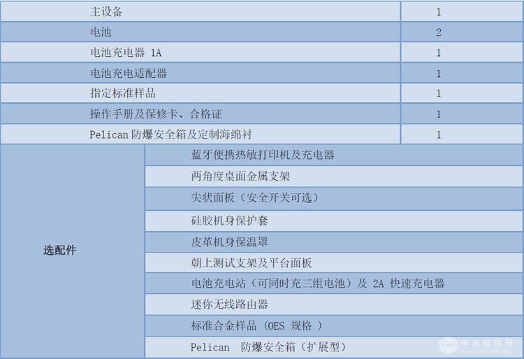 合金分析仪