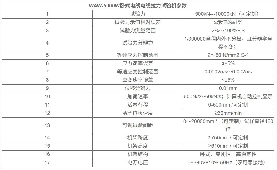电线电缆卧式拉力试验机