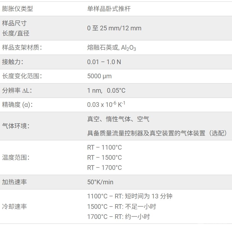 DIL 831高分辨热膨胀仪