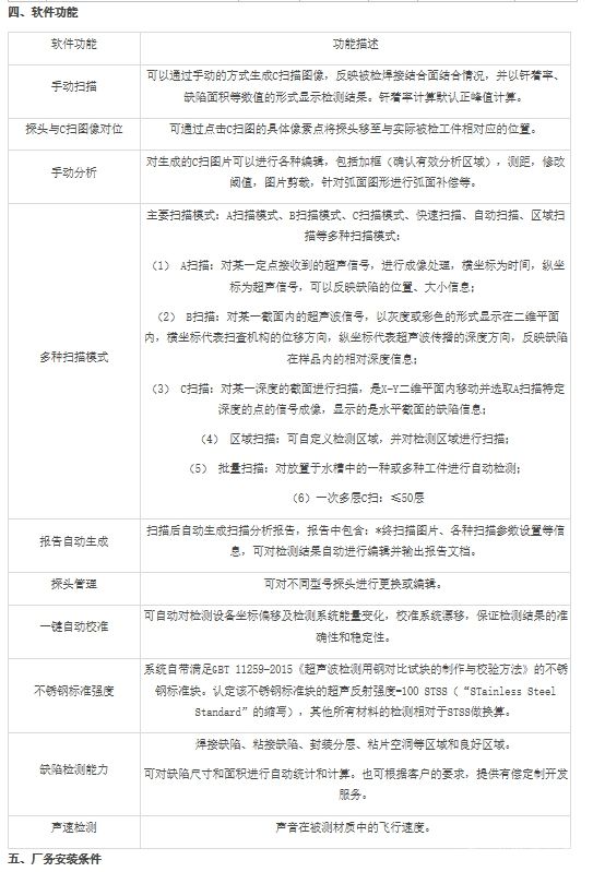 T400 高速型 超声扫描显微镜