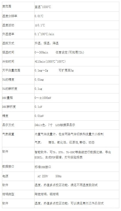 TG-DSC300超高温同步热分析仪