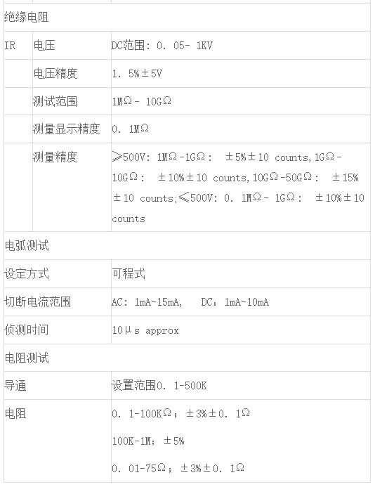 XNG-6000型新能源高压测试台