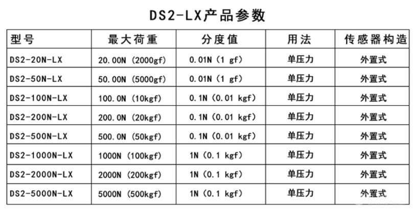 智取数显压力计 带手柄压力仪 DS2-2000N-LX 推力计