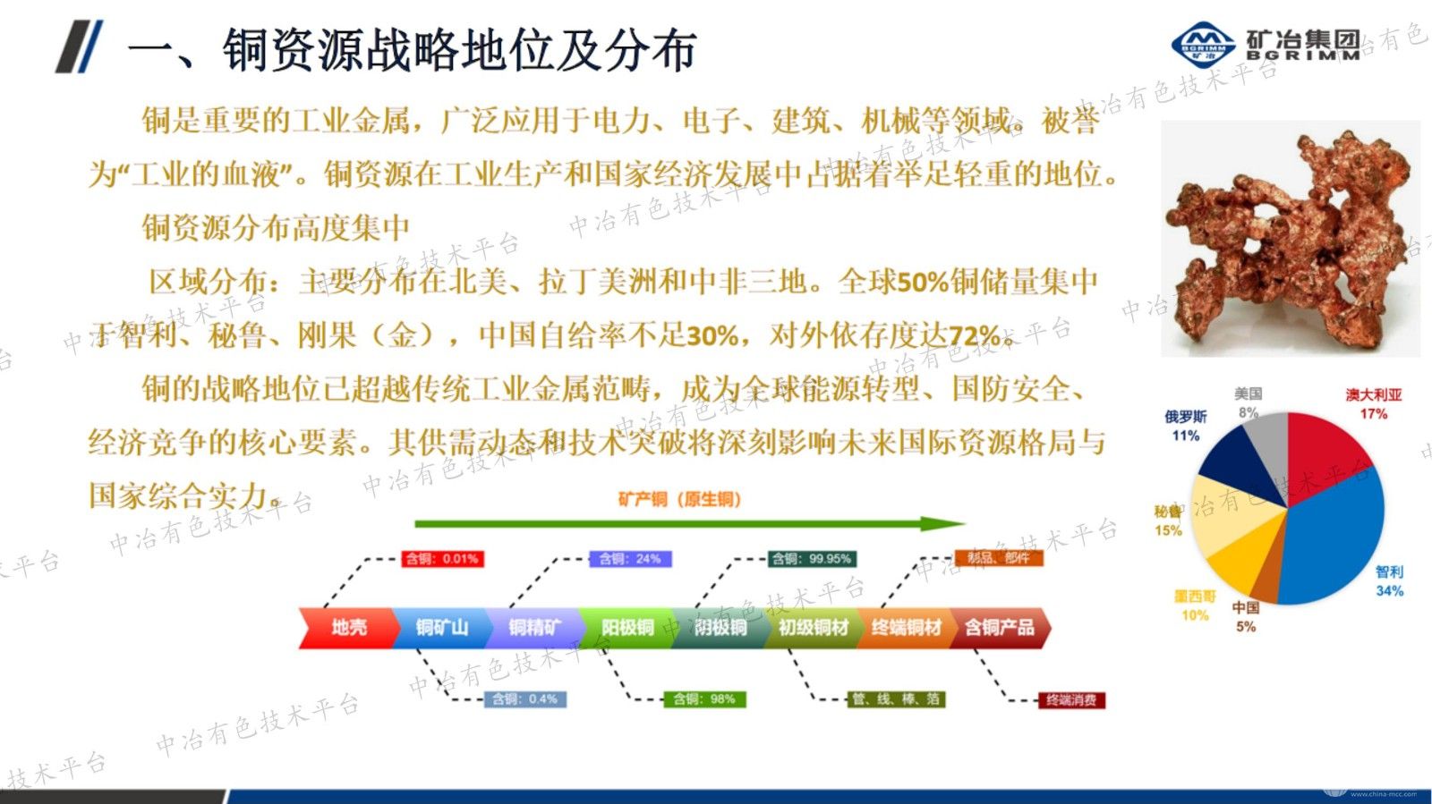 国外某大型铜矿选矿工艺技术难点分析及设计方案