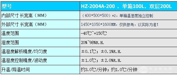 双开门恒温恒湿试验机 HZ-2004A