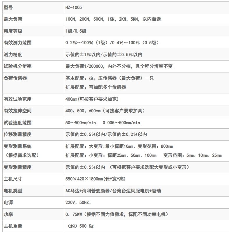 电脑式经济型万能材料试验机