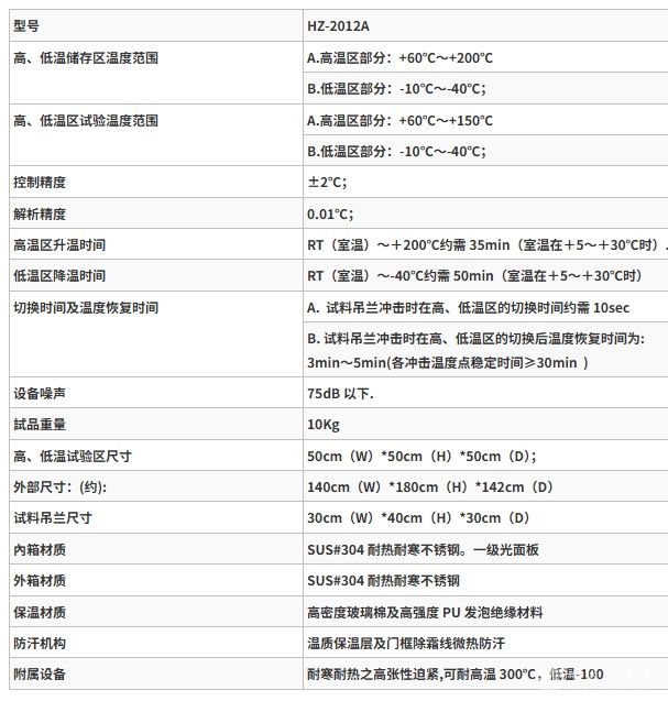两槽式冷热冲击试验机HZ-2012A(颜色可定制)