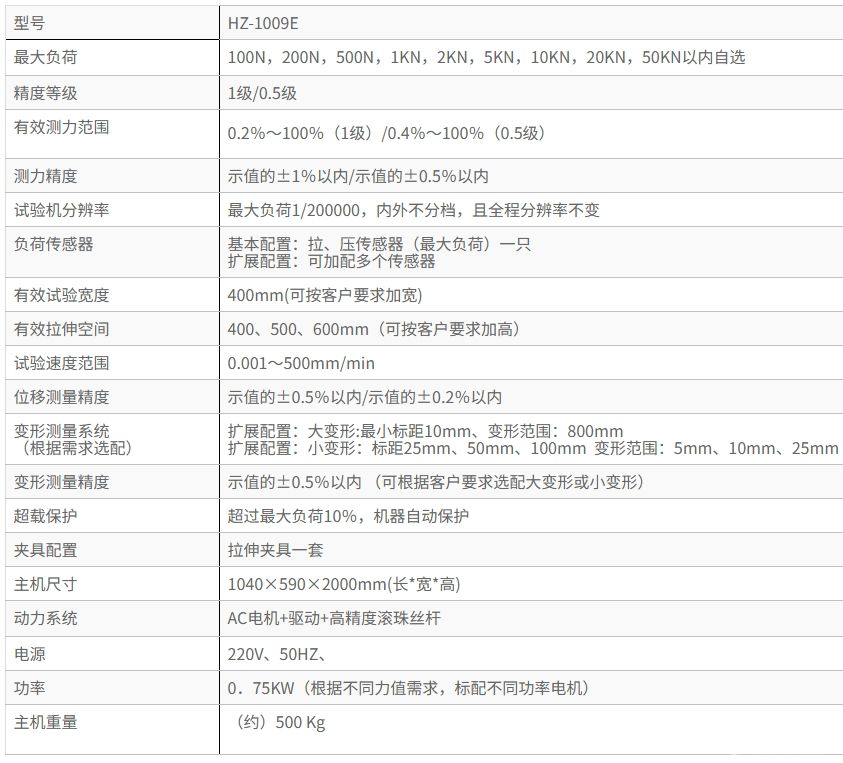 刹车片剪切试验机HZ-1009E