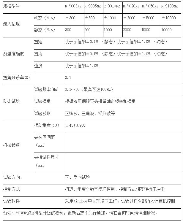 汽车传动轴扭转疲劳试验机