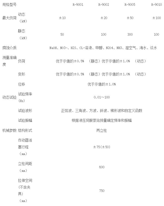 电液伺服腐蚀疲劳试验机