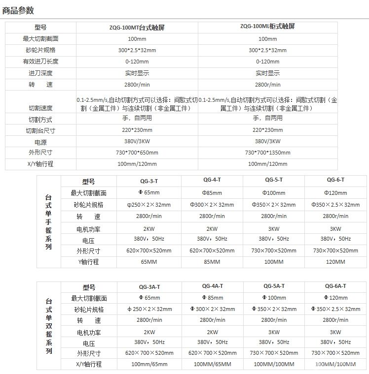 ZQG-100MT台式触屏双手摇金相切割机