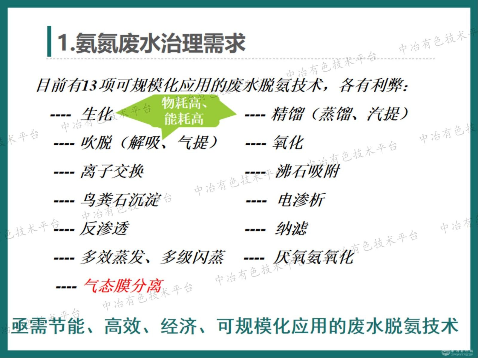 高效节能的气态膜分离技术用于磷相关行业含氨废水的氨脱除/回收
