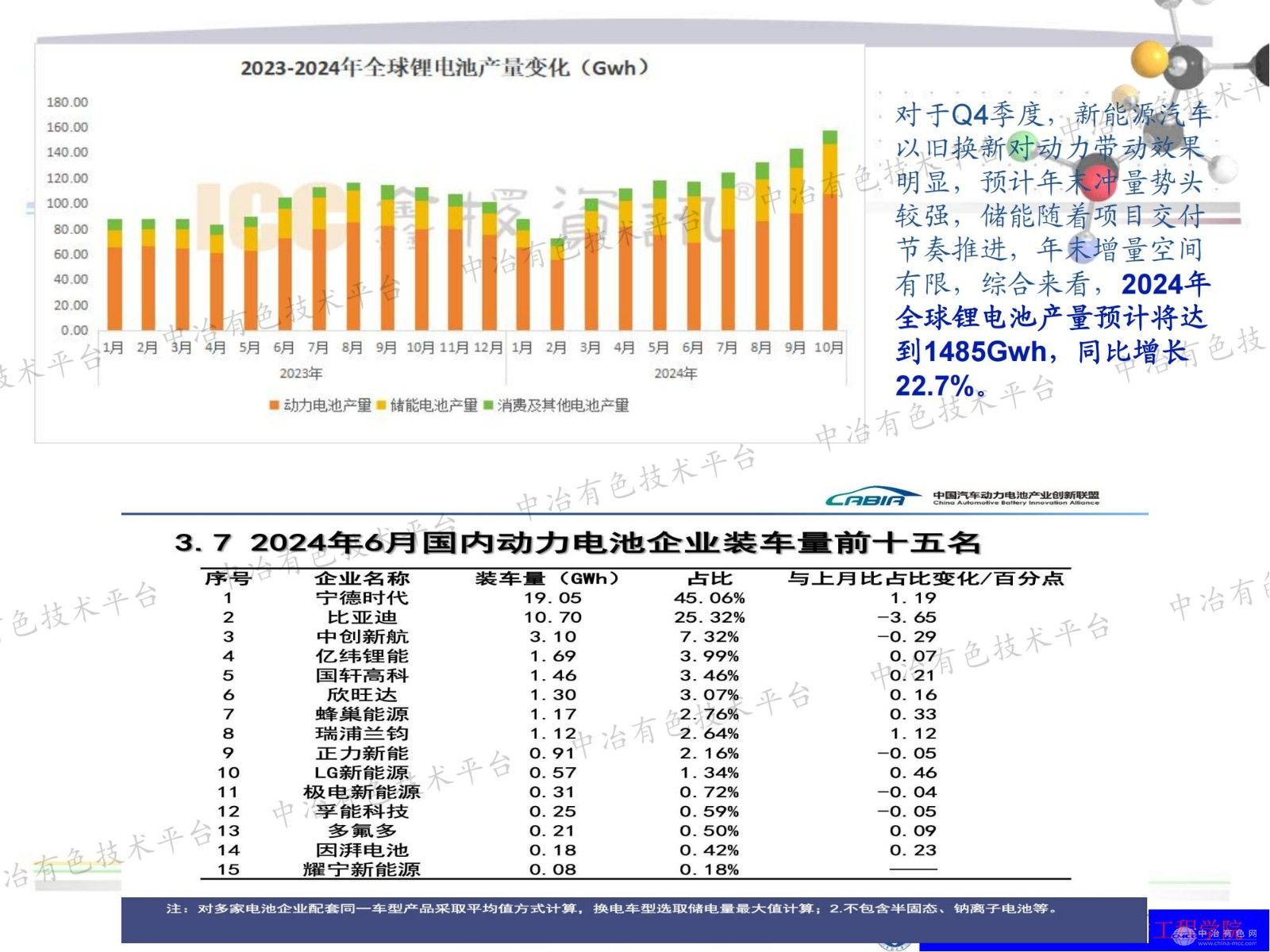 高压实密度磷酸铁锂的产业现状与发展趋势