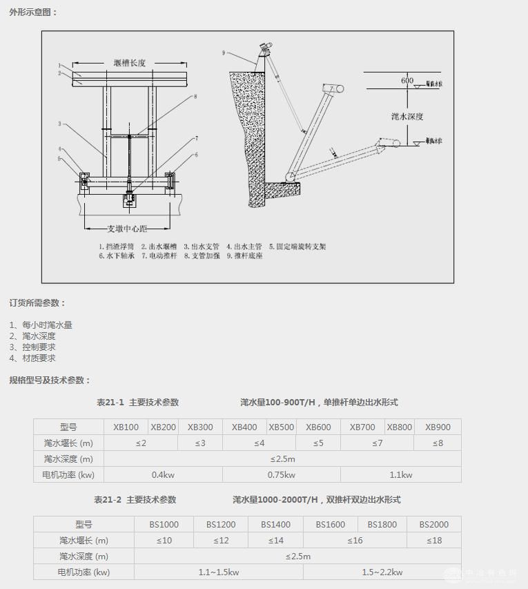 旋转式滗水器