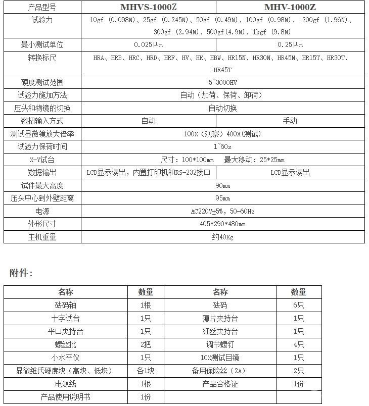 MHVS-1000Z触屏数显自动转塔显微维氏硬度计