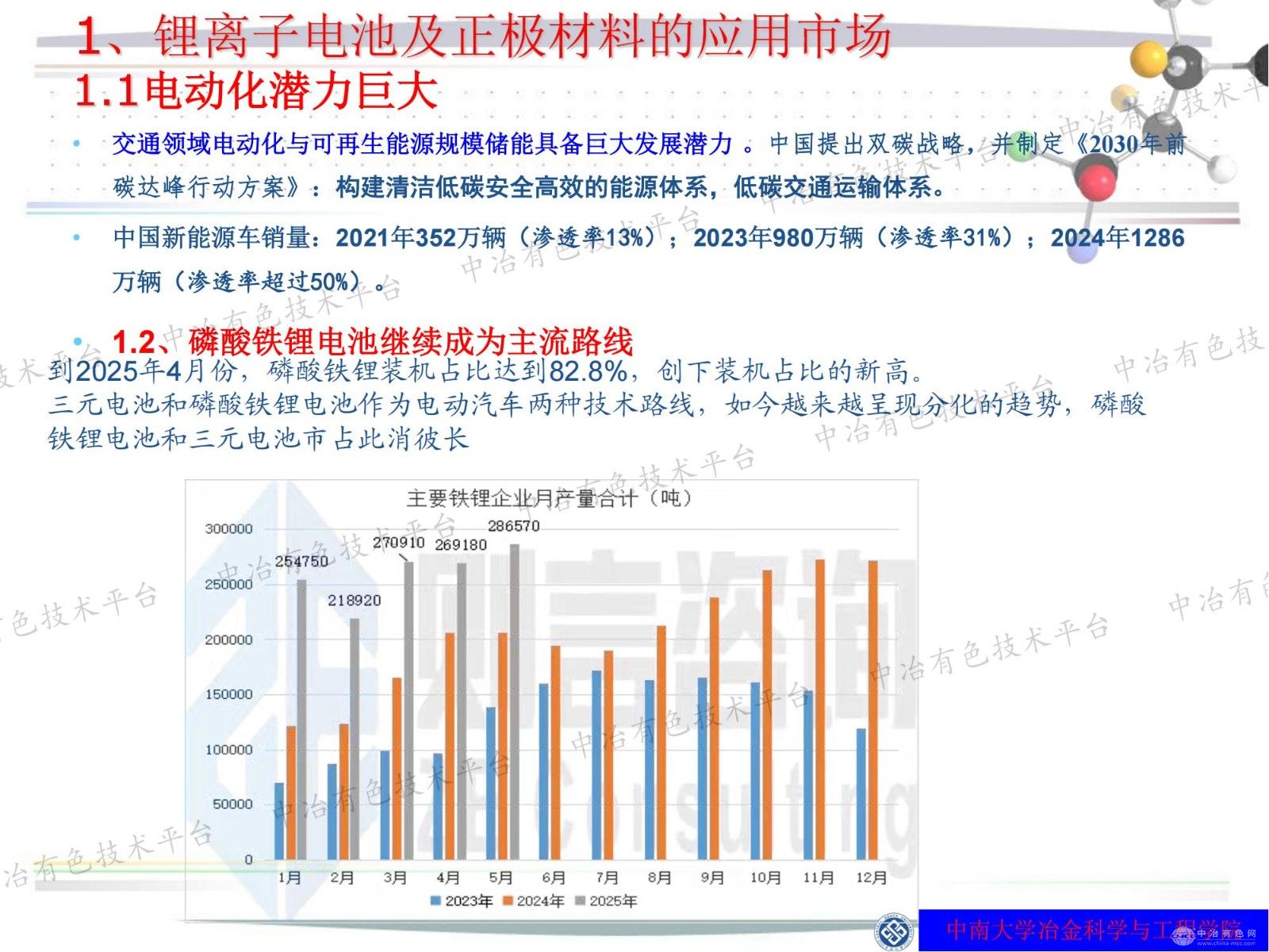 高压实密度磷酸铁锂的产业现状与发展趋势