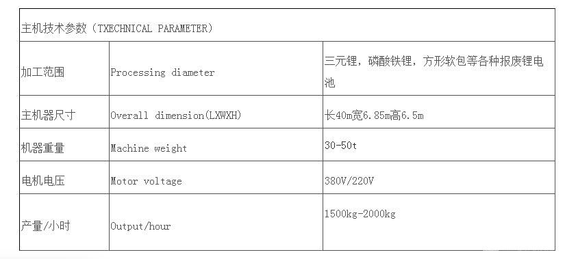 锂电池热解回收设备