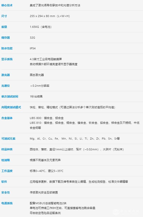 手持式LIBS合金分析仪