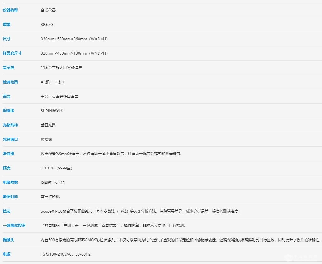 ScopeX PG6高端测金仪（一体机）