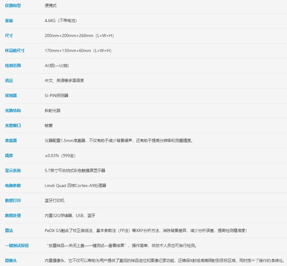 测金仪