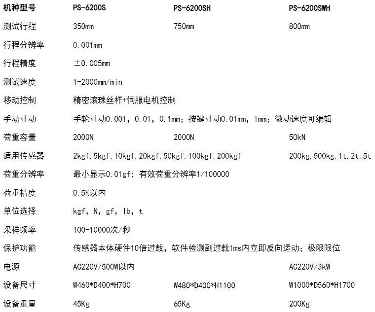 全自动弹簧试验机