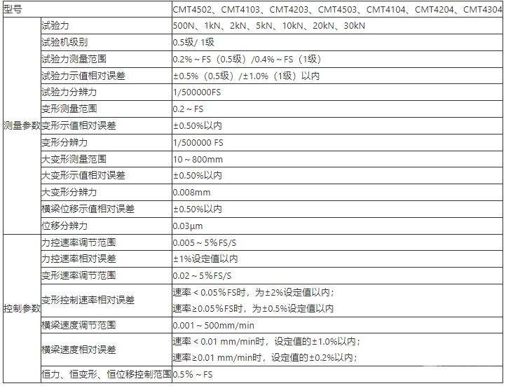 小门式微机控制电子试验机