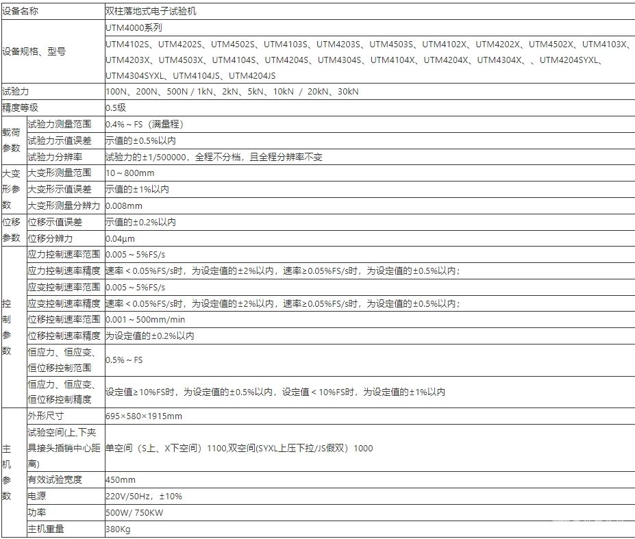 UTM4000系列微机控制电子试验机(双柱落地）