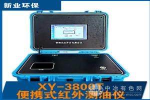 青岛新业环保