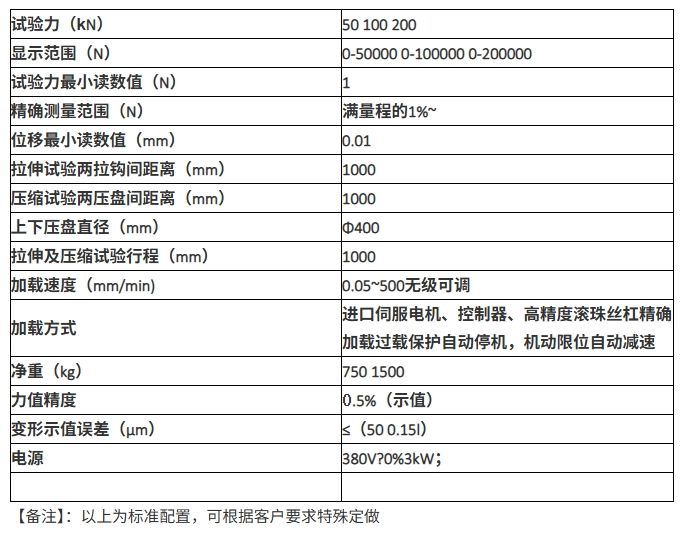 微机控制弹簧拉压试验台