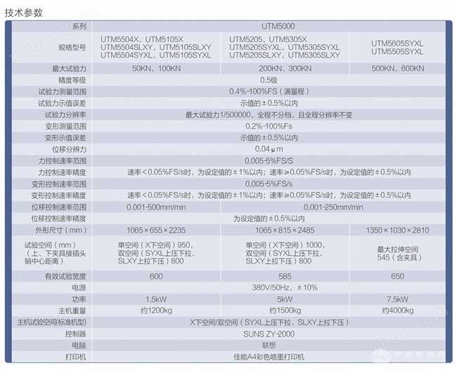 硬质合金材料抗弯强度测试机