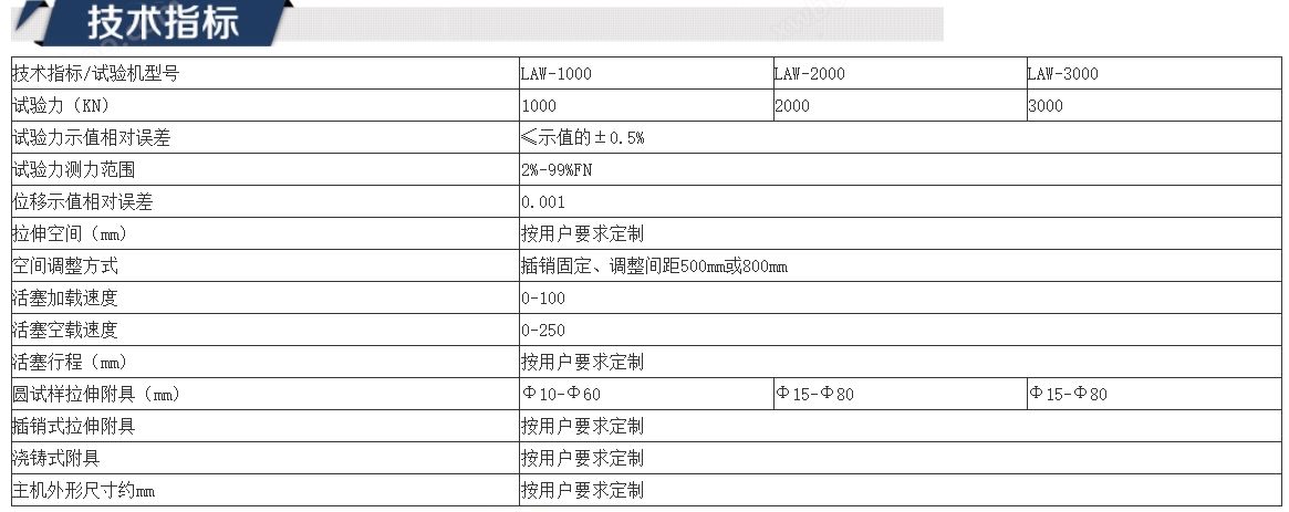 300吨卧式拉力试验机