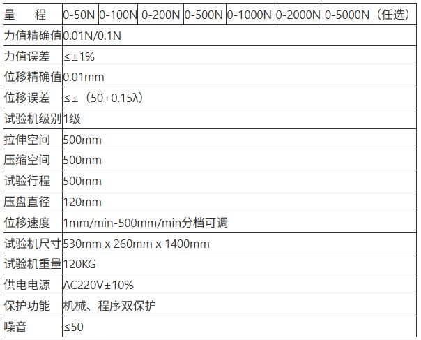 0-100n弹簧压力测试机