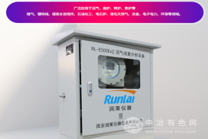 智能触摸式沼气分析仪
