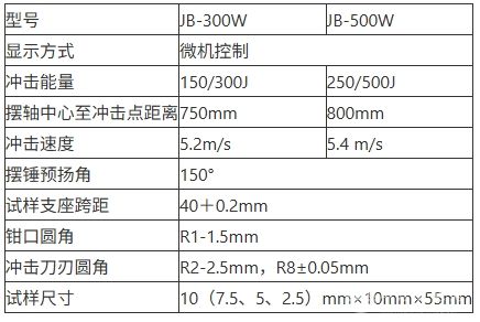 JB-W微机控制半自动冲击试验机
